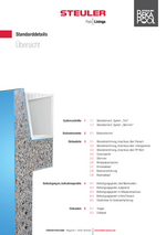 Übersicht Standarddetails - BEKAPOOL